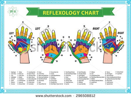 reflexology3